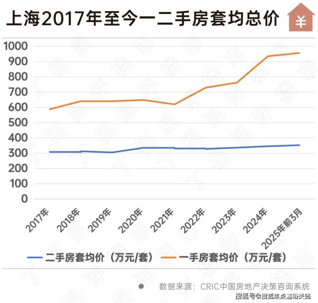 楼盘欢迎您-小区环境-户型-价格-地址-楼盘详情-周边配套-售楼处电话-交房时间j9九游会真人游戏第一祥和王宫(售楼处)首页网站-​祥和王宫销售中心(营销中心)-(图2)