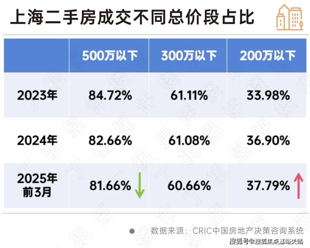 楼盘欢迎您-小区环境-户型-价格-地址-楼盘详情-周边配套-售楼处电话-交房时间j9九游会真人游戏第一祥和王宫(售楼处)首页网站-​祥和王宫销售中心(营销中心)-(图4)