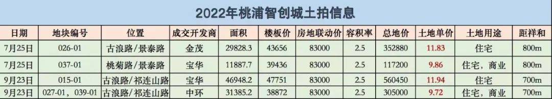 楼盘欢迎您-小区环境-户型-价格-地址-楼盘详情-周边配套-售楼处电话-交房时间j9九游会真人游戏第一祥和王宫(售楼处)首页网站-​祥和王宫销售中心(营销中心)-(图14)