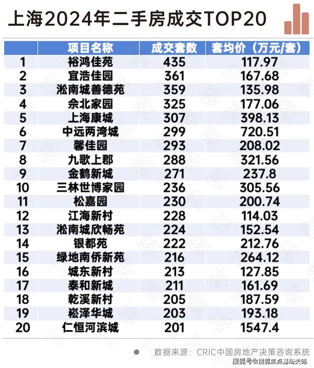 楼盘欢迎您-小区环境-户型-价格-地址-楼盘详情-周边配套-售楼处电话-交房时间j9九游会真人游戏第一祥和王宫(售楼处)首页网站-​祥和王宫销售中心(营销中心)-(图13)