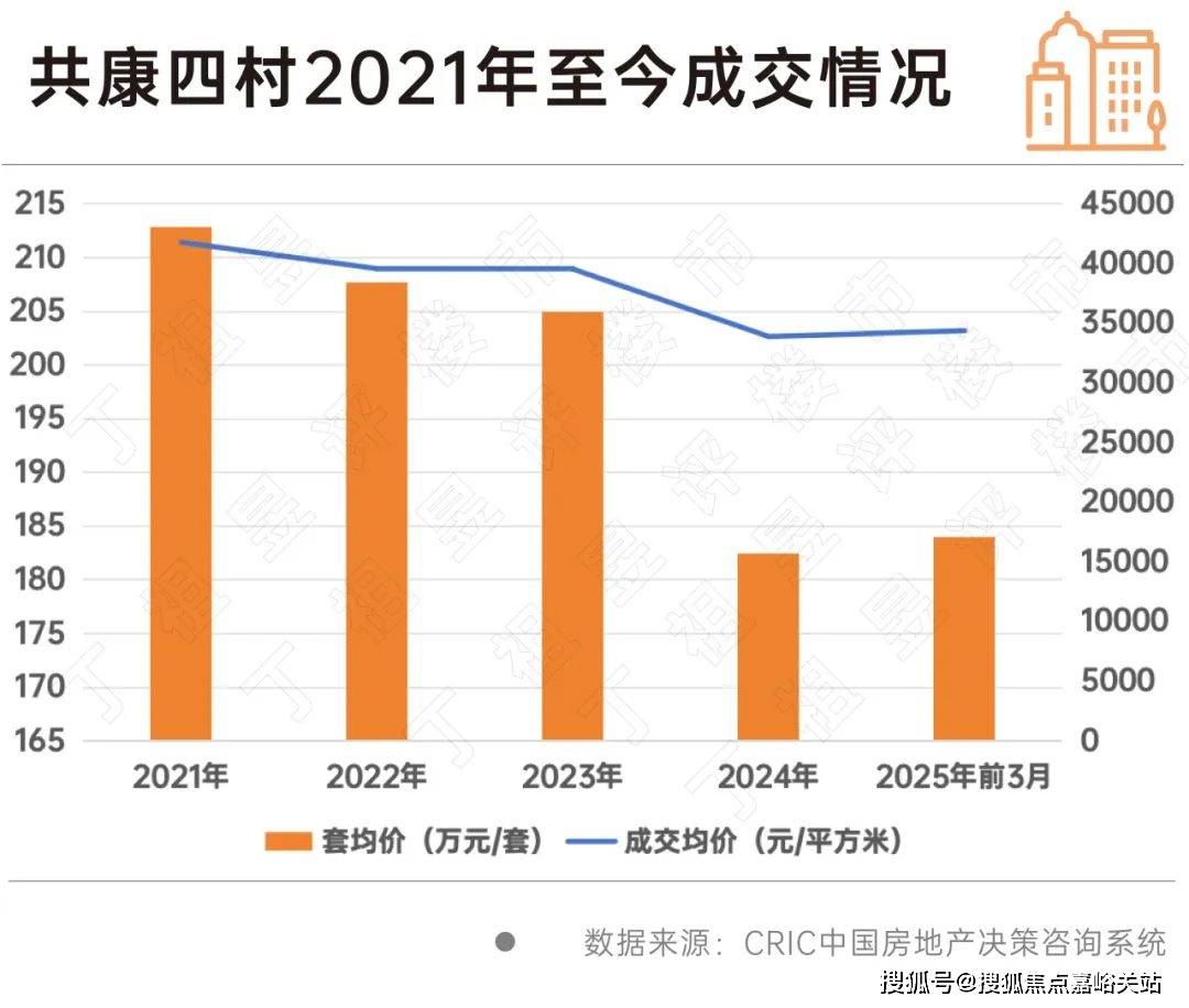 楼盘欢迎您-小区环境-户型-价格-地址-楼盘详情-周边配套-售楼处电话-交房时间j9九游会真人游戏第一祥和王宫(售楼处)首页网站-​祥和王宫销售中心(营销中心)-(图18)