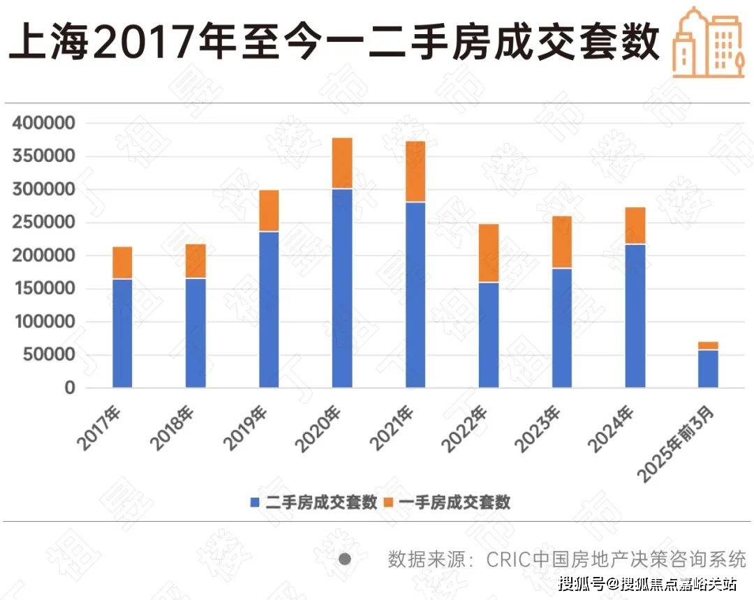 楼盘欢迎您-小区环境-户型-价格-地址-楼盘详情-周边配套-售楼处电话-交房时间j9九游会真人游戏第一祥和王宫(售楼处)首页网站-​祥和王宫销售中心(营销中心)-(图16)